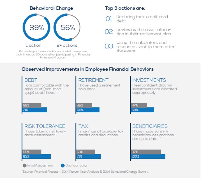 GRP_charts_for_Financial_Wellness_Series-542042-edited.png