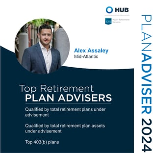 HUB - LinkedIn Social Post - PlanAdviser Award Template 03-25-24