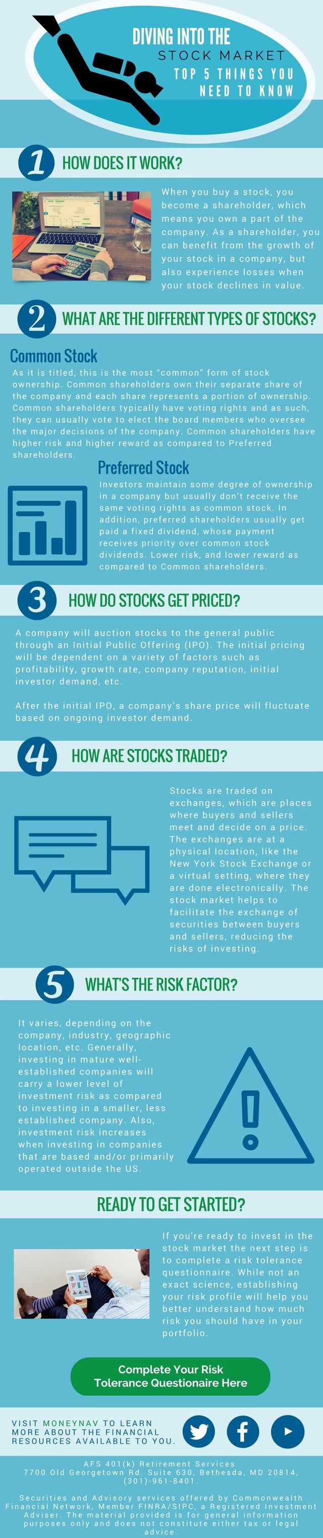 Infographic: Top 5 Things Every Beginning Investor Needs to Know About ...
